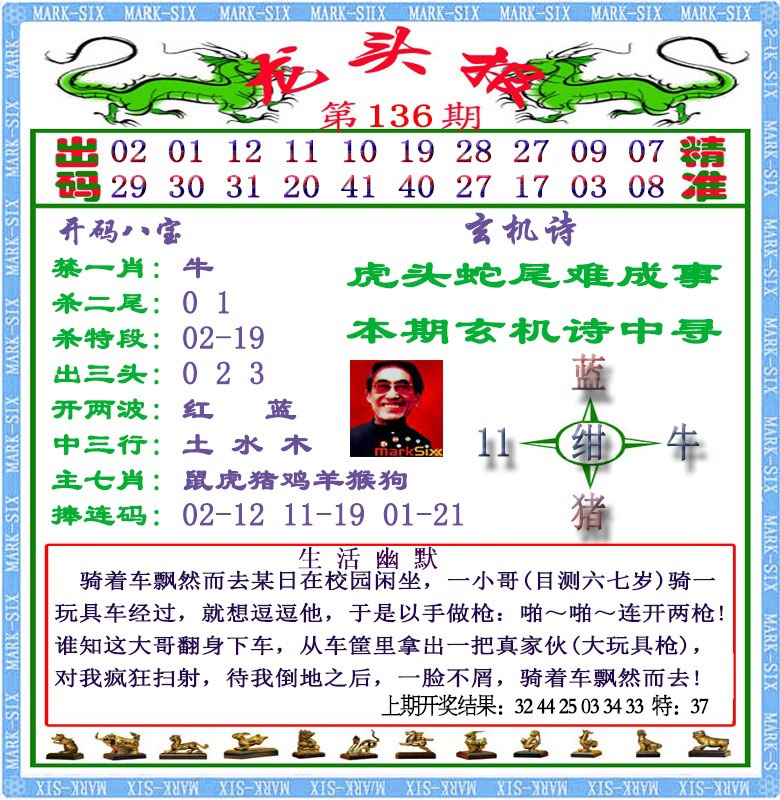 136期龙头报[图]
