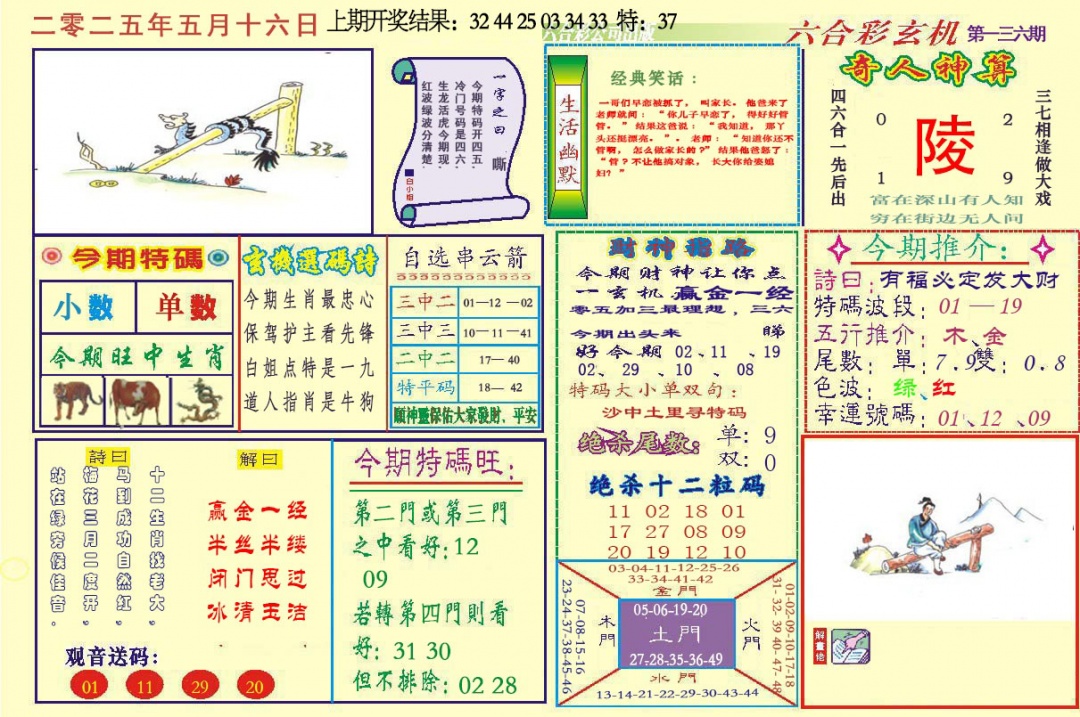 136期六合玄机[图]
