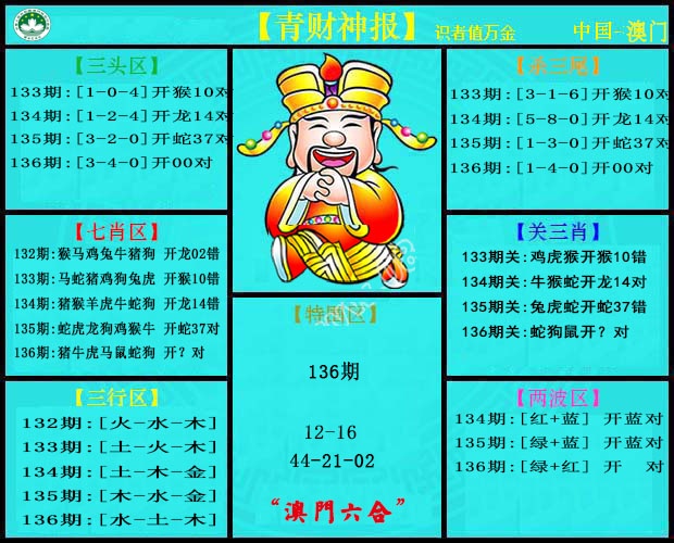136期青财神[图]