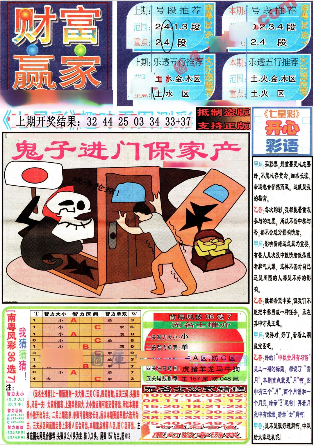 136期七星彩图(高清)[图]