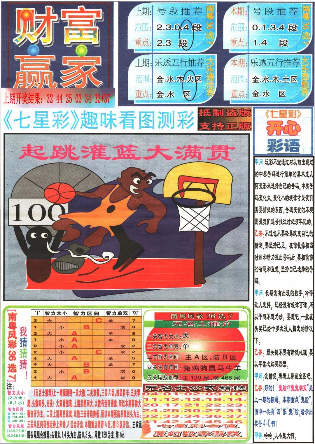 136期财富赢家（七星彩）[图]