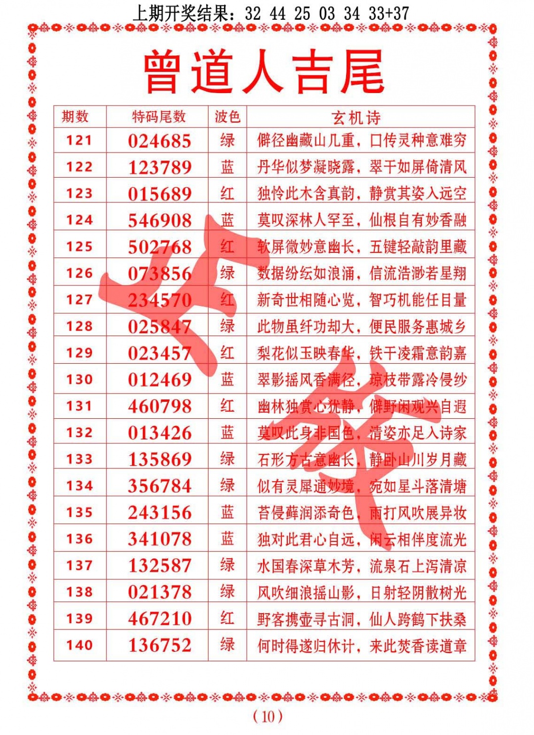 136期曾道人吉尾[图]