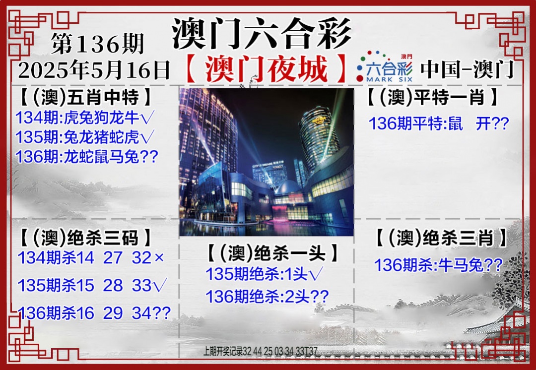 136期夜城图[图]