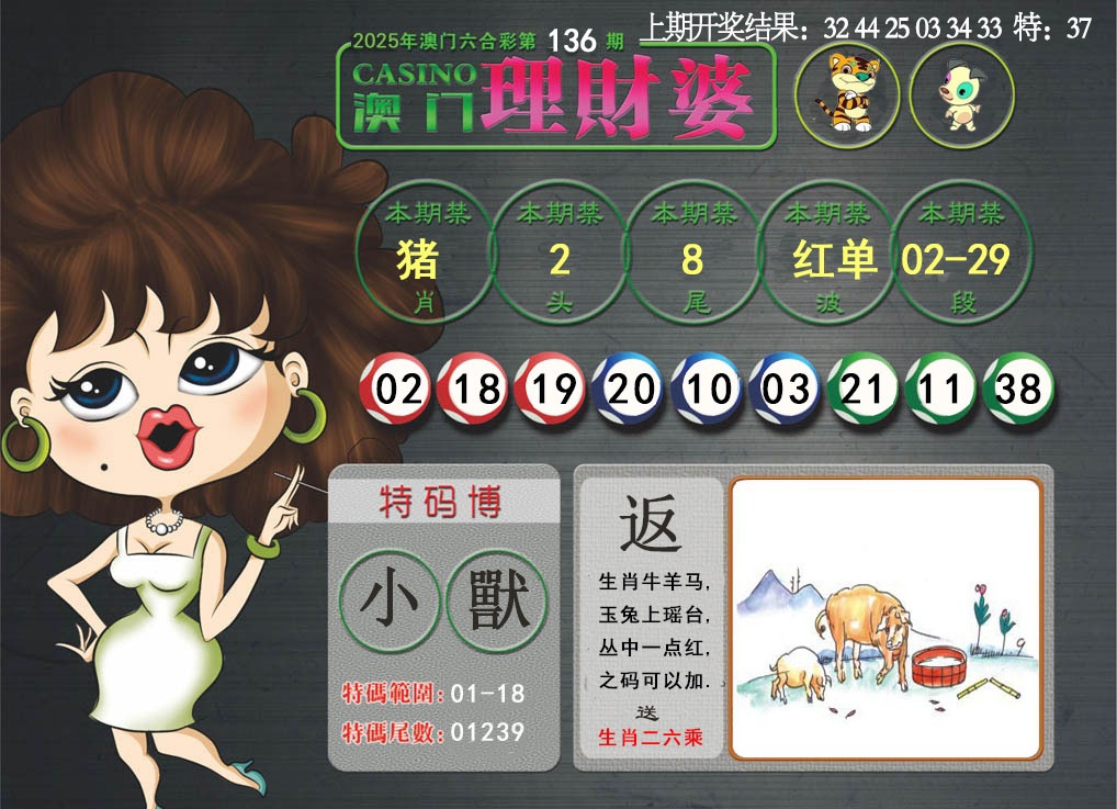 136期澳门理财婆[图]