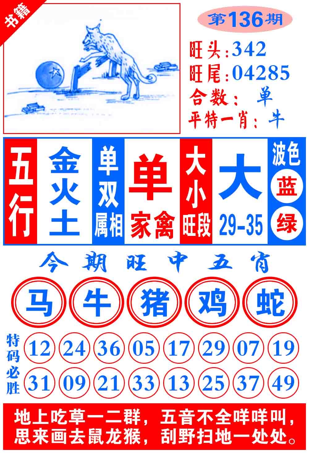 136期澳门全集心水[图]