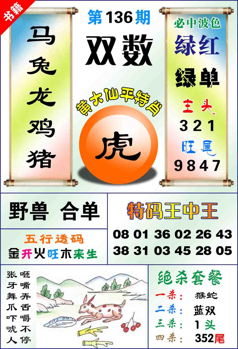 136期澳门平特王中正[图]