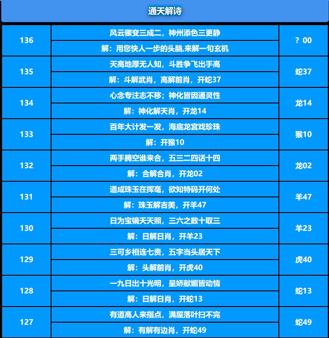 136期通天解诗[图]