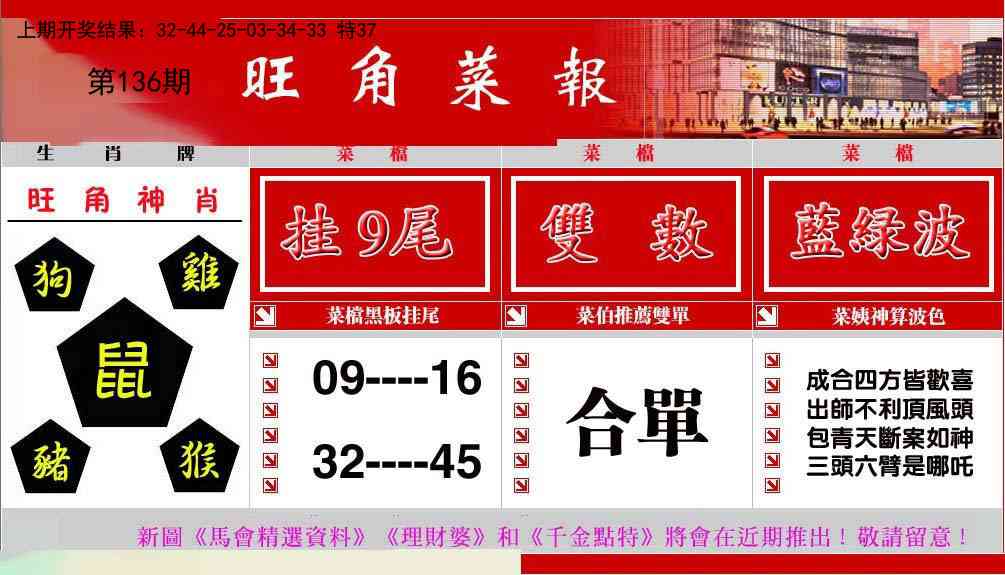 136期旺角菜报[图]