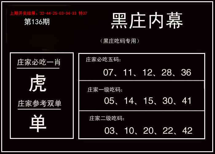 136期黑庄内幕[图]