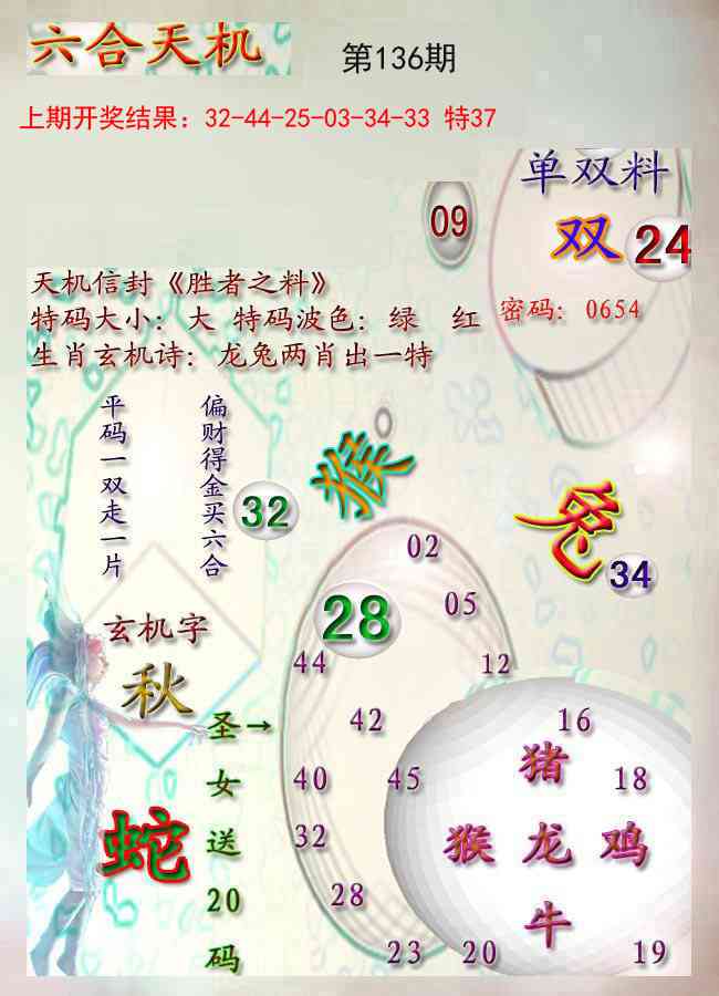 136期天机报[图]