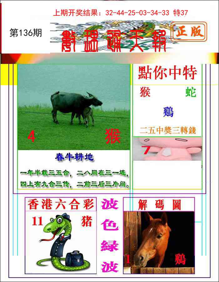 136期数理通天[图]