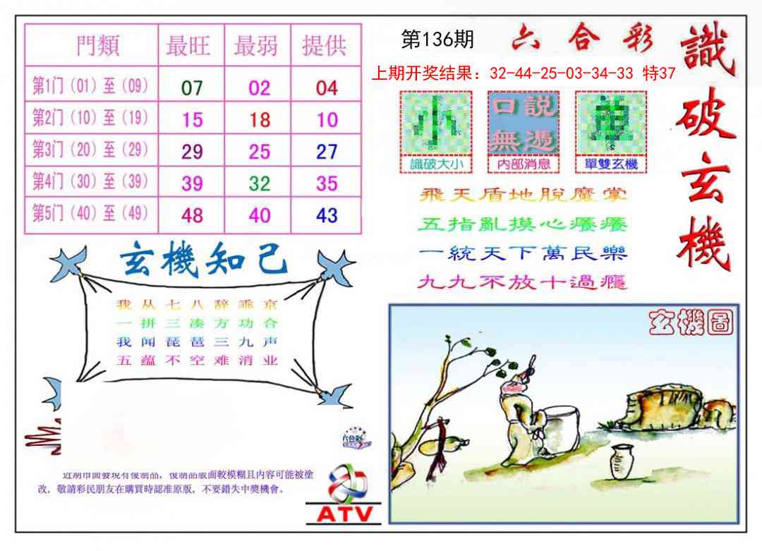 136期识破玄机[图]