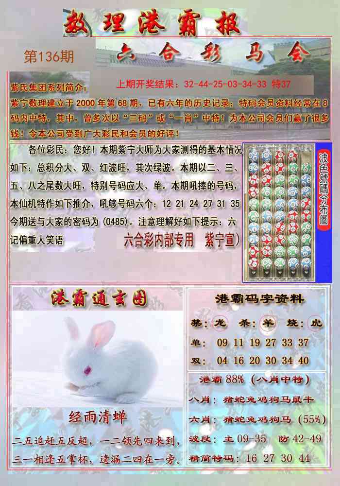 136期港霸报[图]