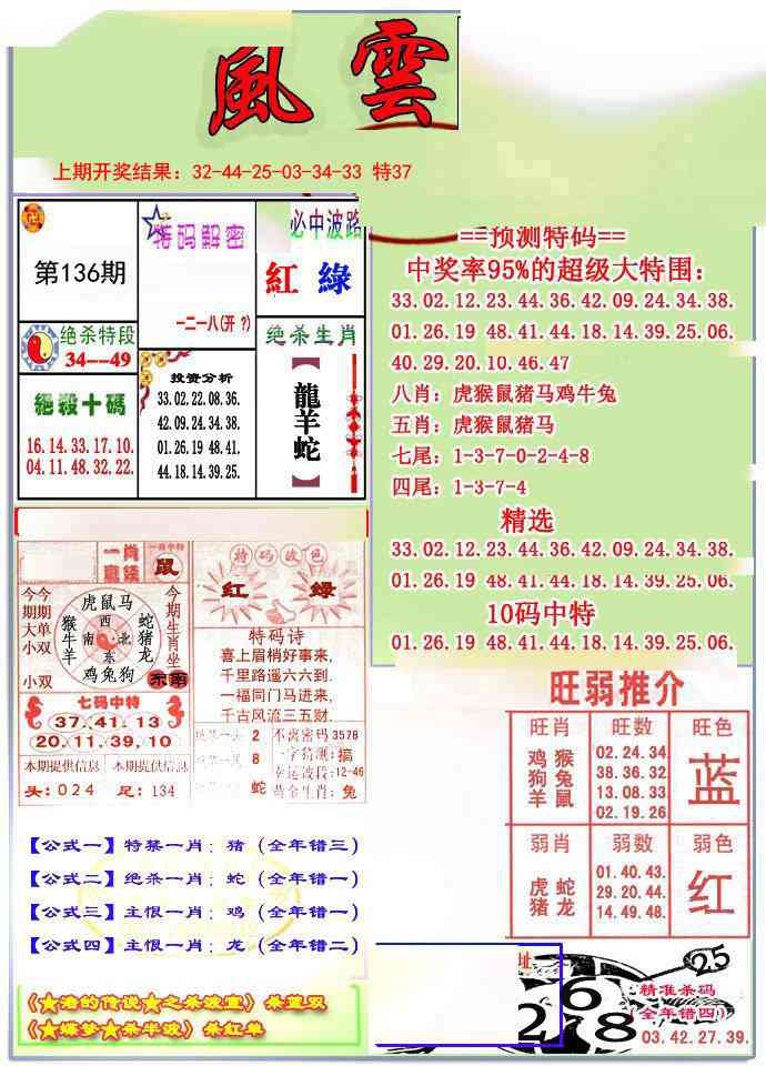 136期风云榜[图]