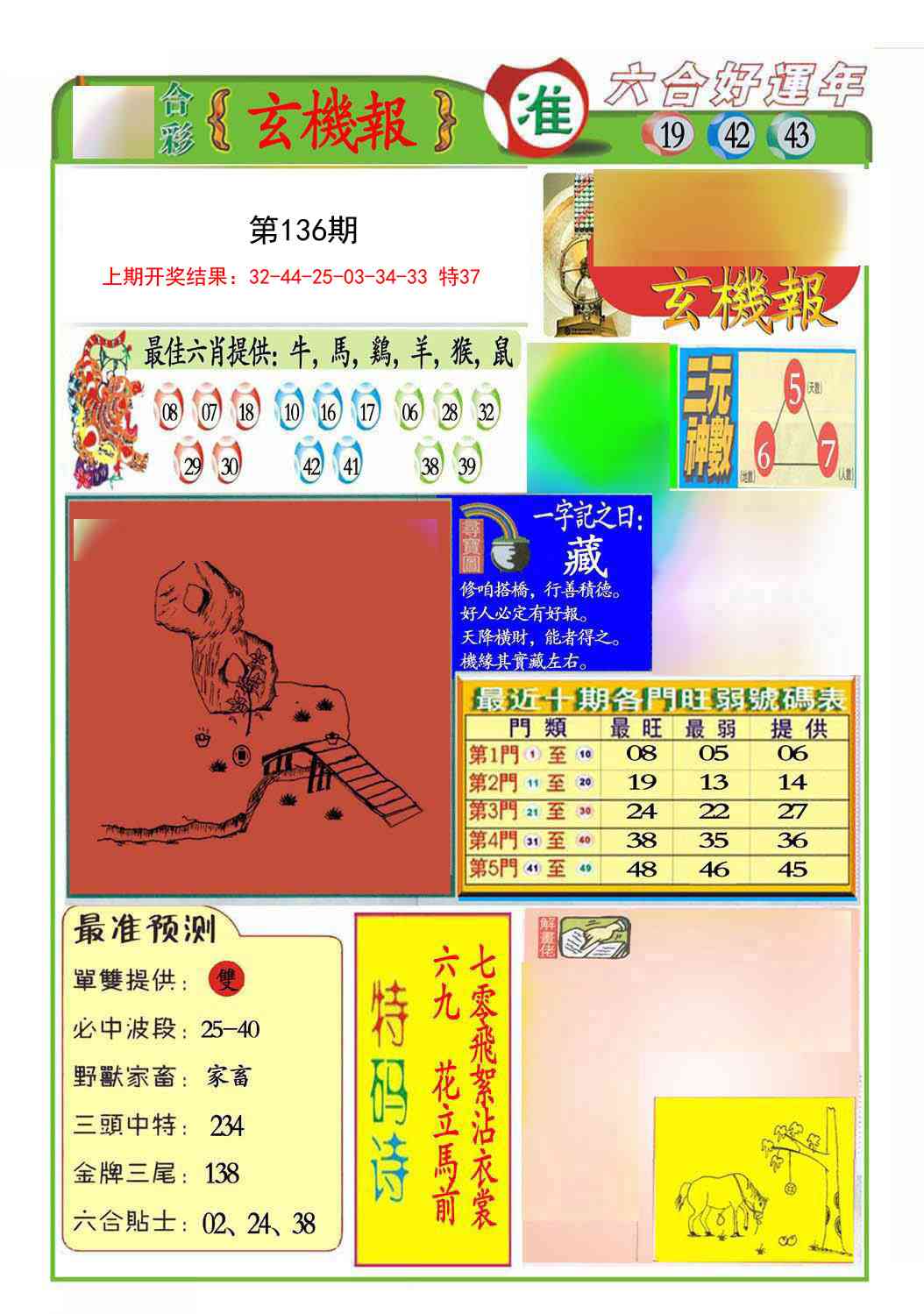 136期九龍玄机报(推荐)[图]