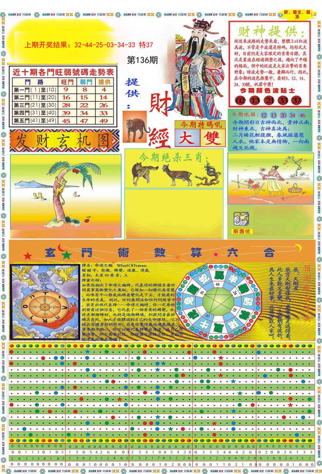 136期九龍财经A(推荐)[图]