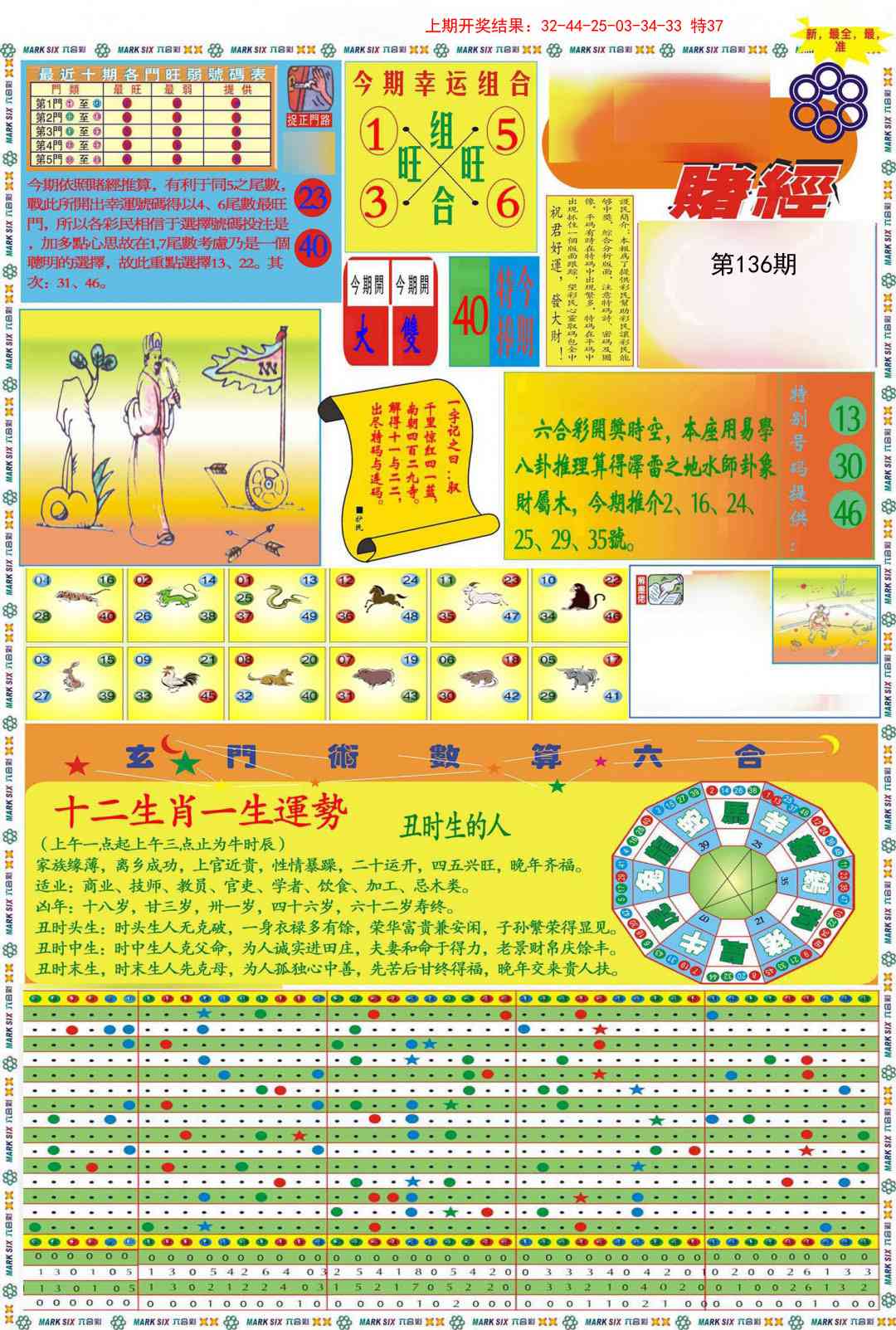 136期九龍赌经A(推荐)[图]