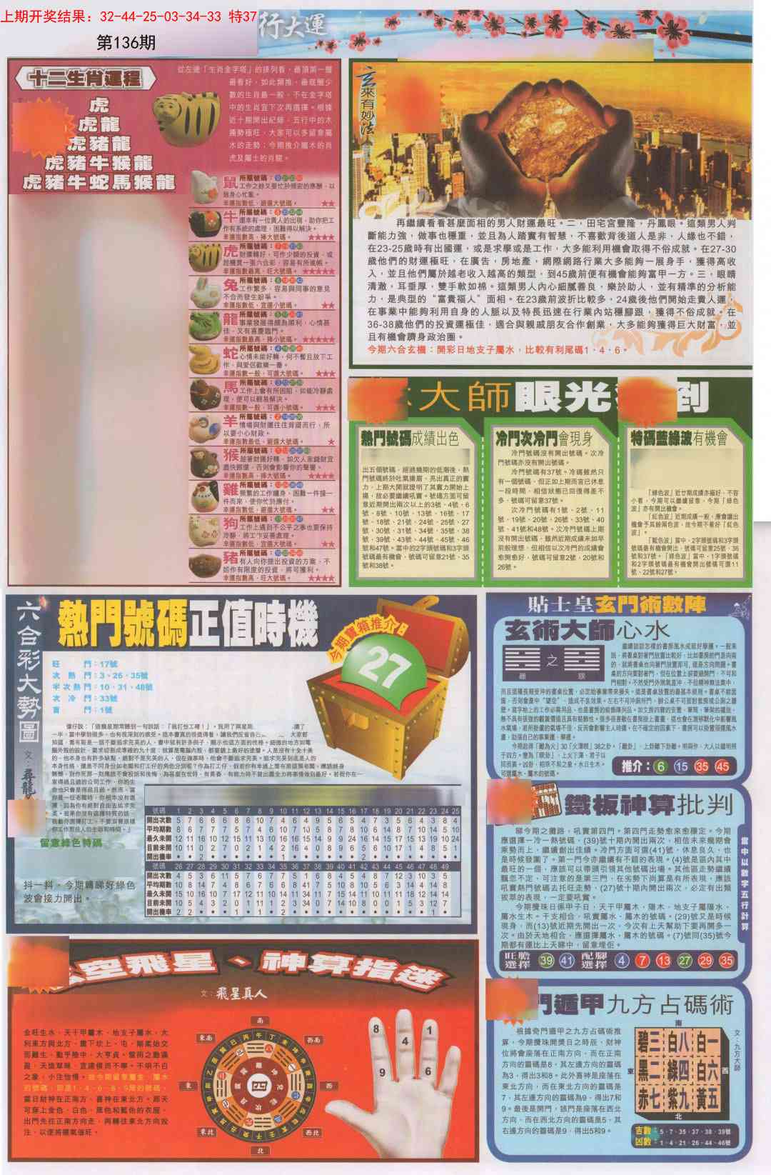 136期贴士皇C加大版[图]