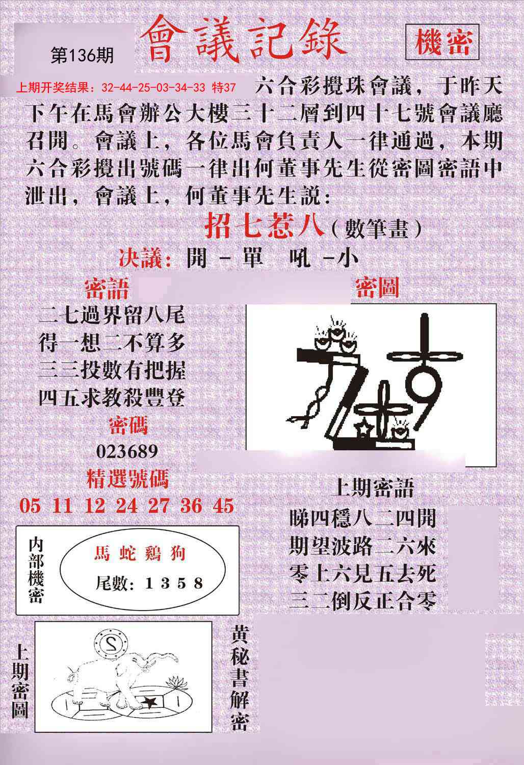 136期会议记录[图]