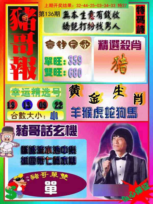 136期猪哥报[图]