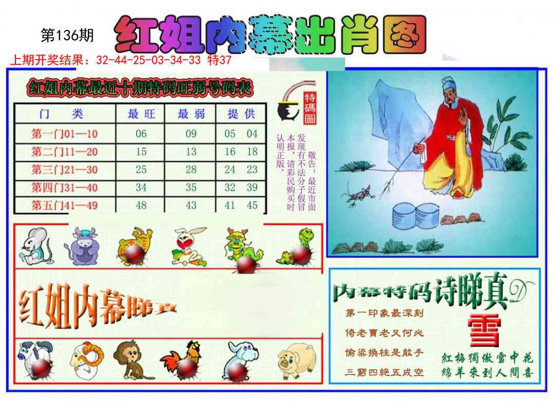 136期红姐内幕出肖[图]