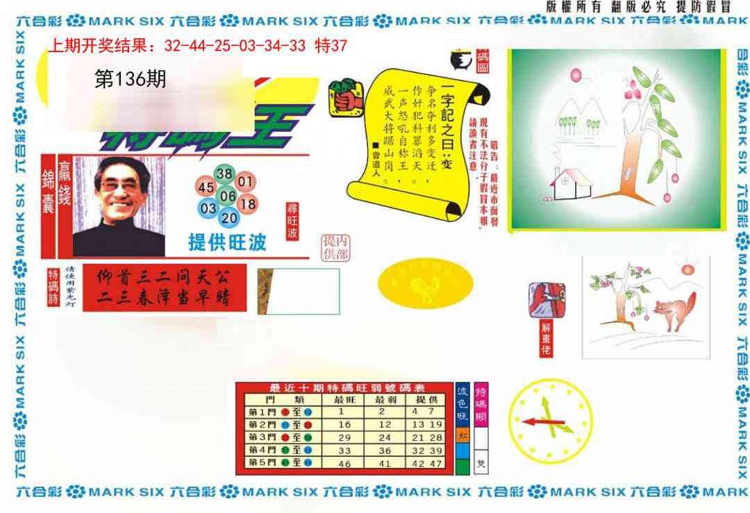 136期新特码王[图]