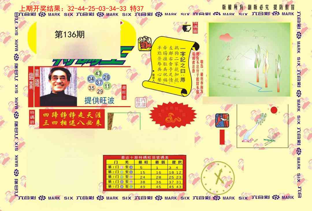 136期特码王[图]
