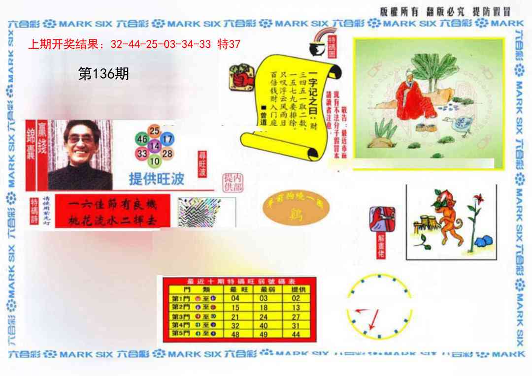 136期心水特码(信封)[图]