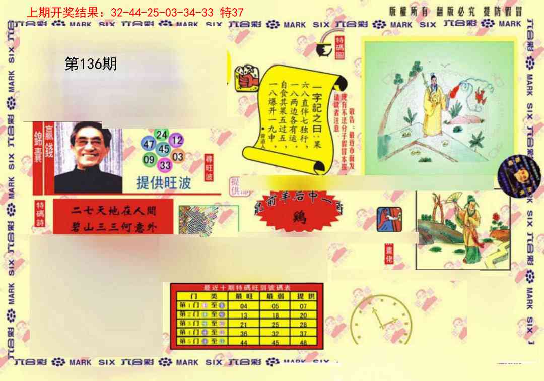 136期特码王(信封)[图]