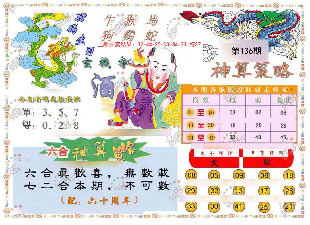 136期神算策略[图]