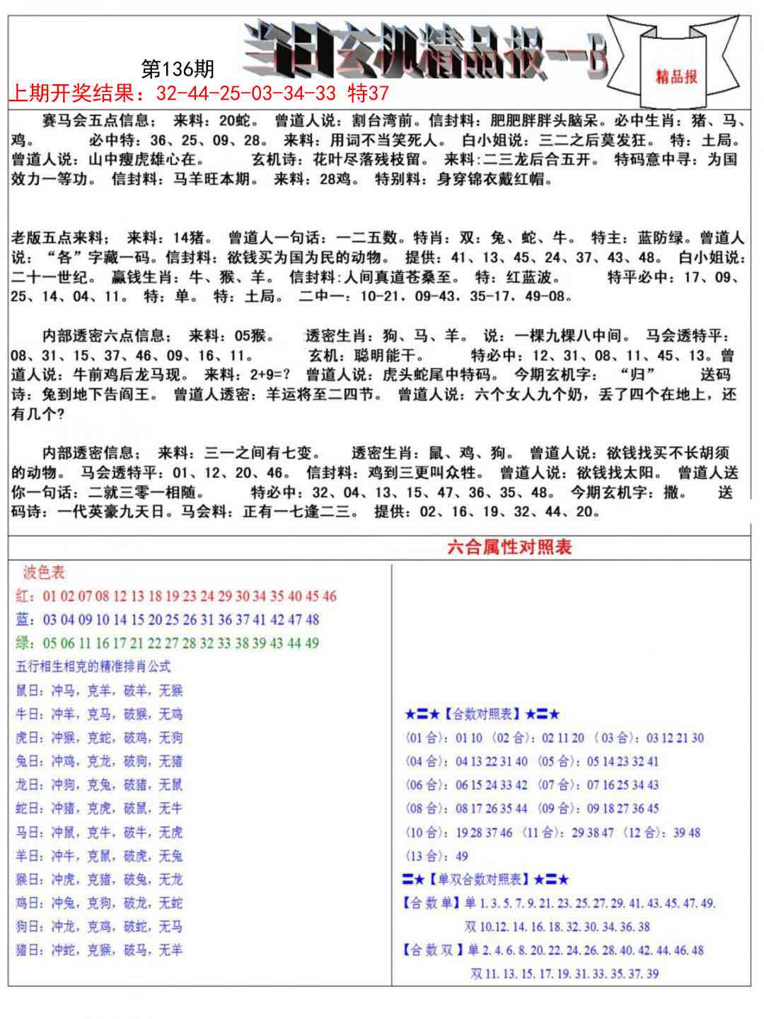 136期当日玄机精品报B[图]