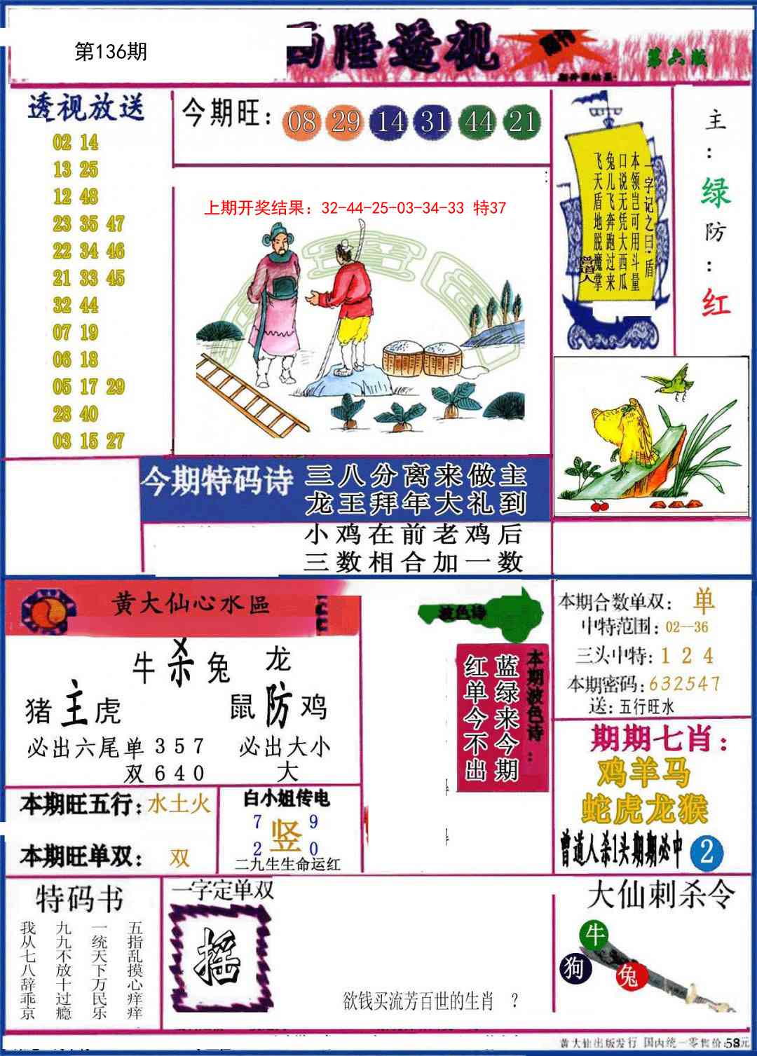 136期西陲透视[图]