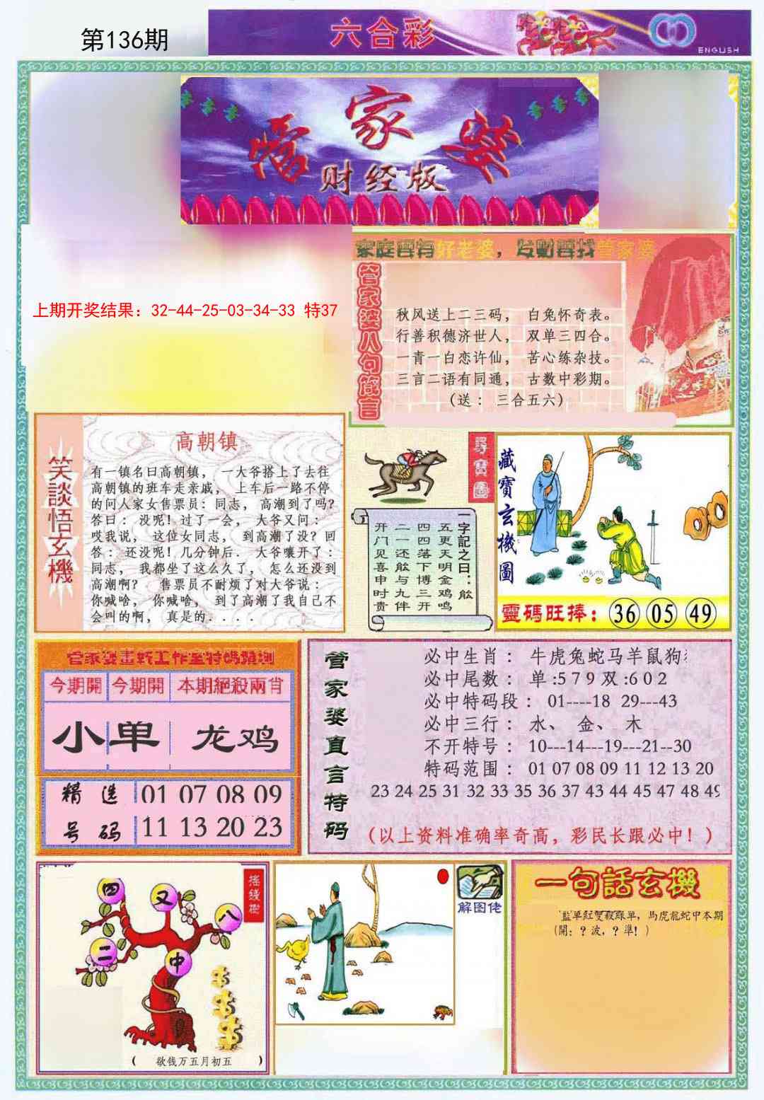 136期管家婆财经版[图]