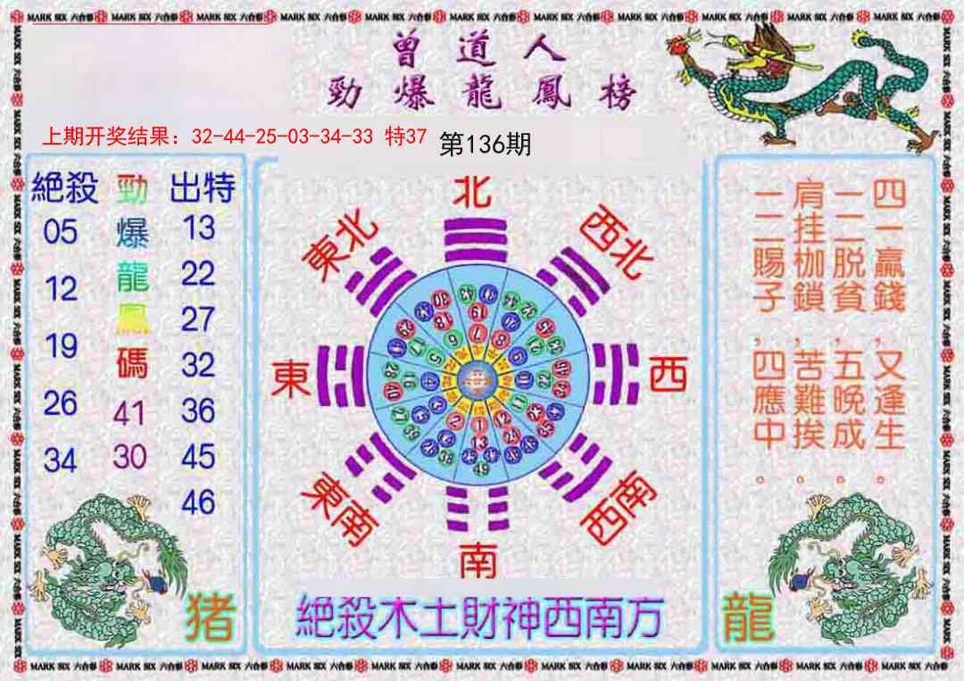 136期曾道人劲爆龙凤榜[图]