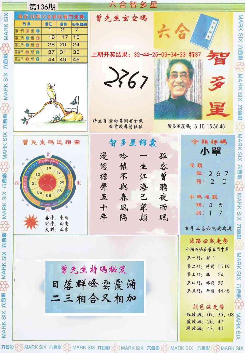 136期六合智多星[图]
