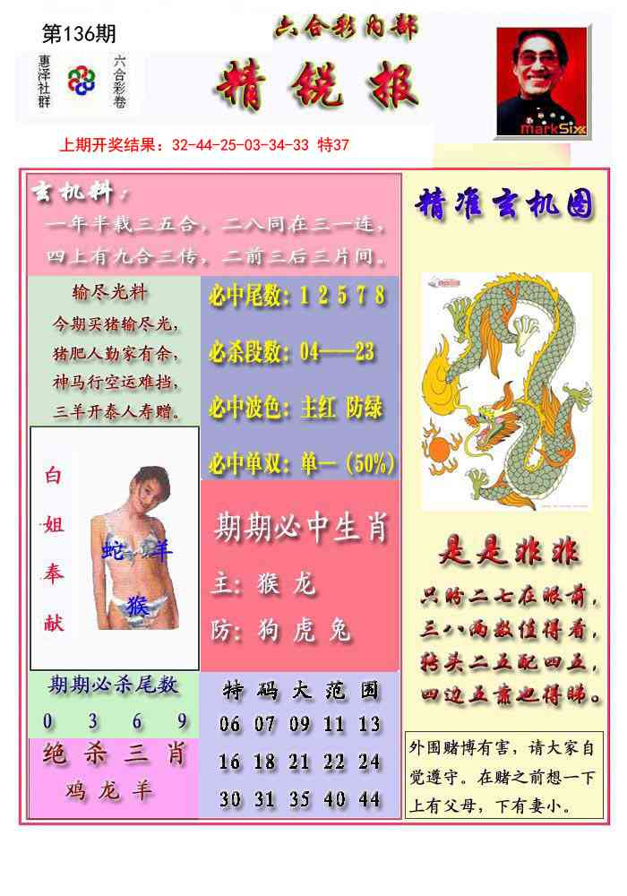 136期精锐报[图]