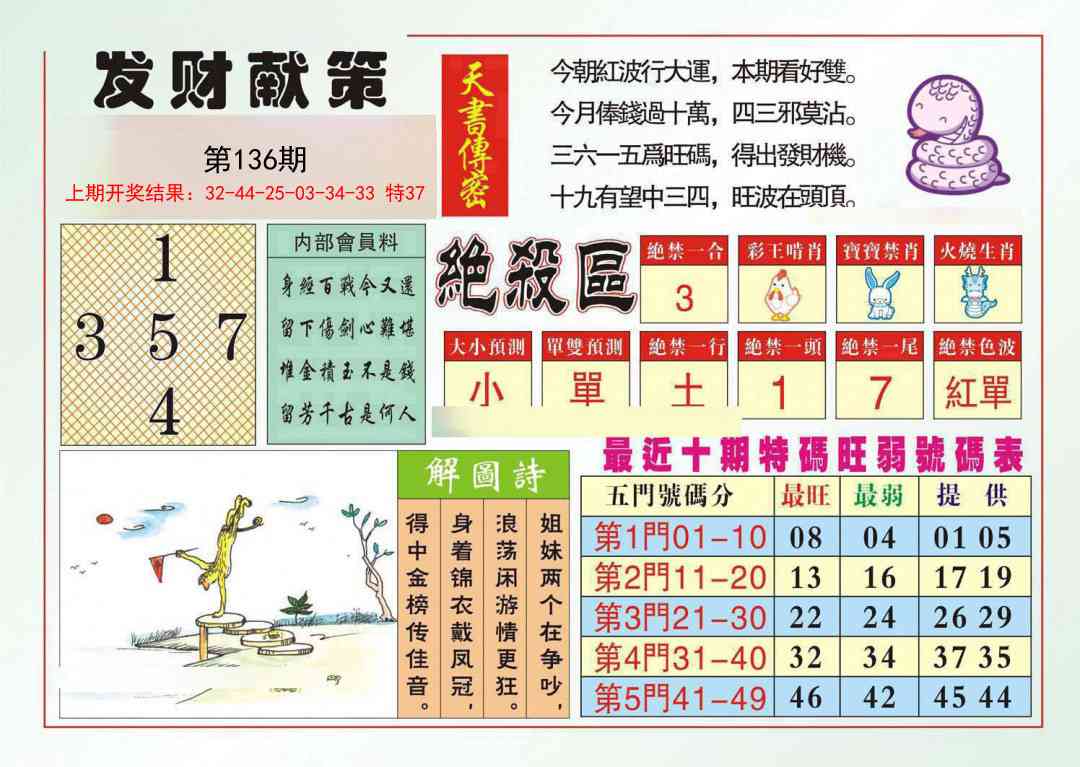 136期发财献策[图]