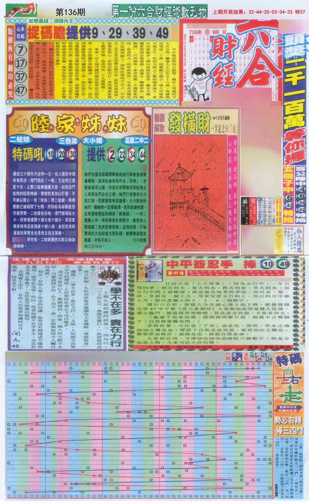 136期六合财经A加大版[图]