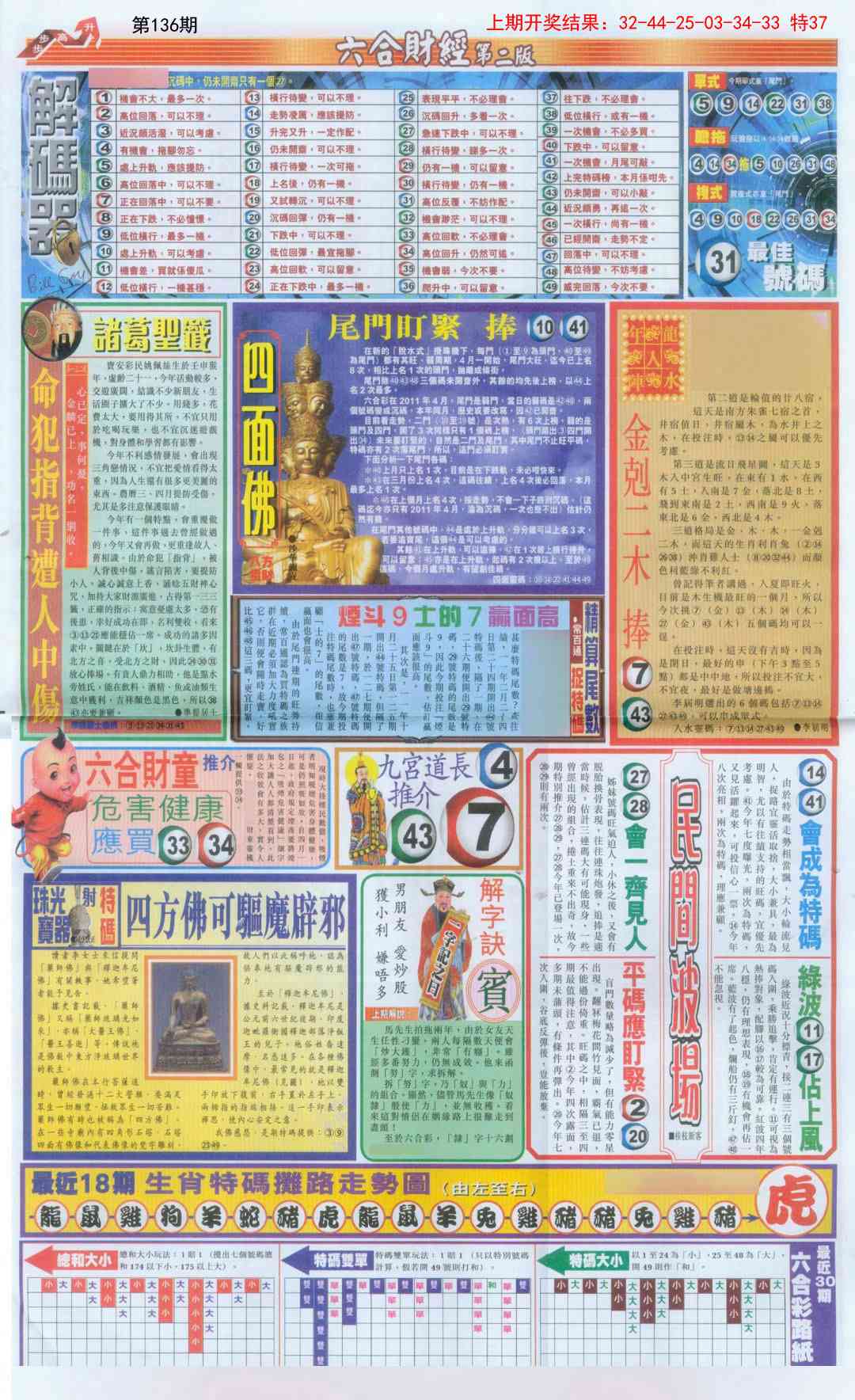 136期六合财经D加大版[图]