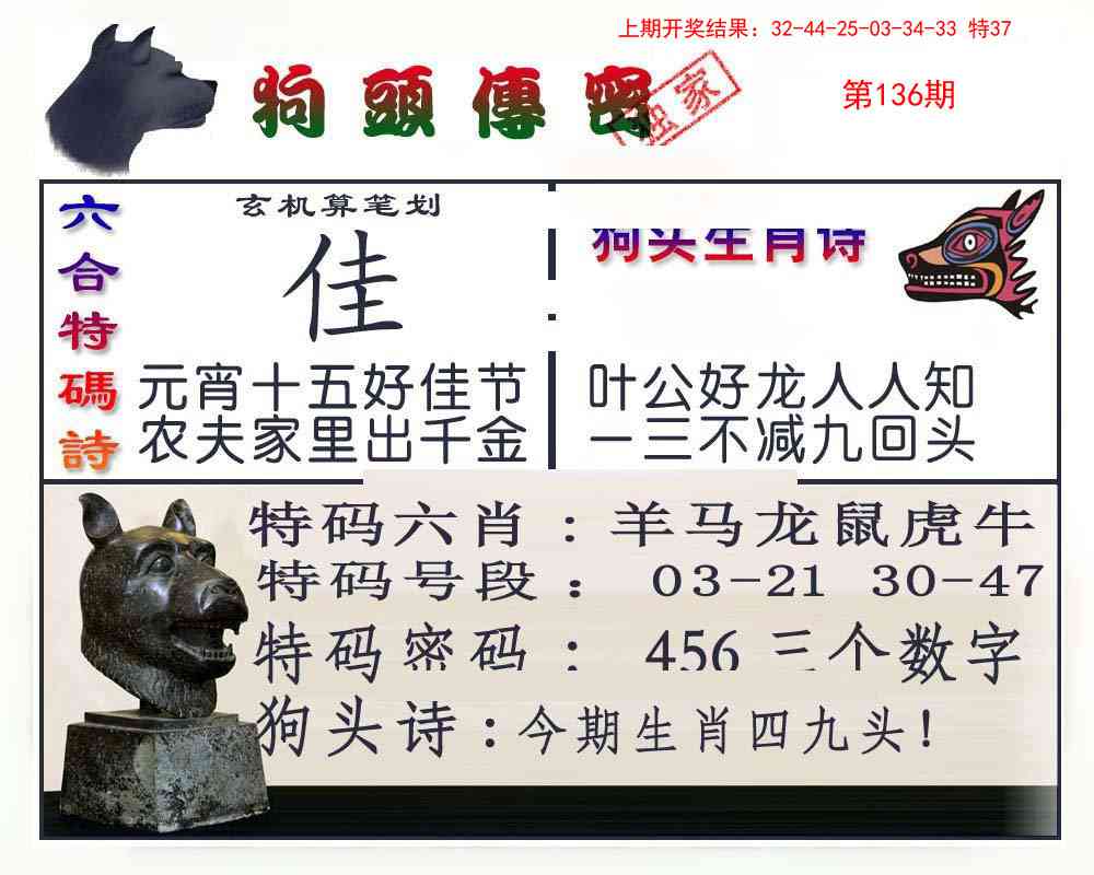 136期狗头传密[图]