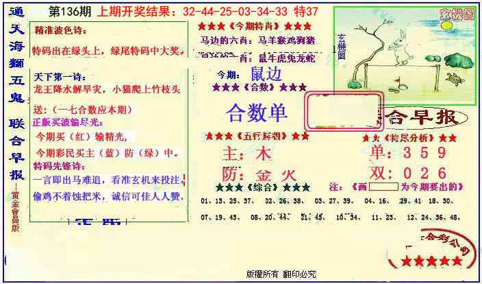136期新联合早报[图]