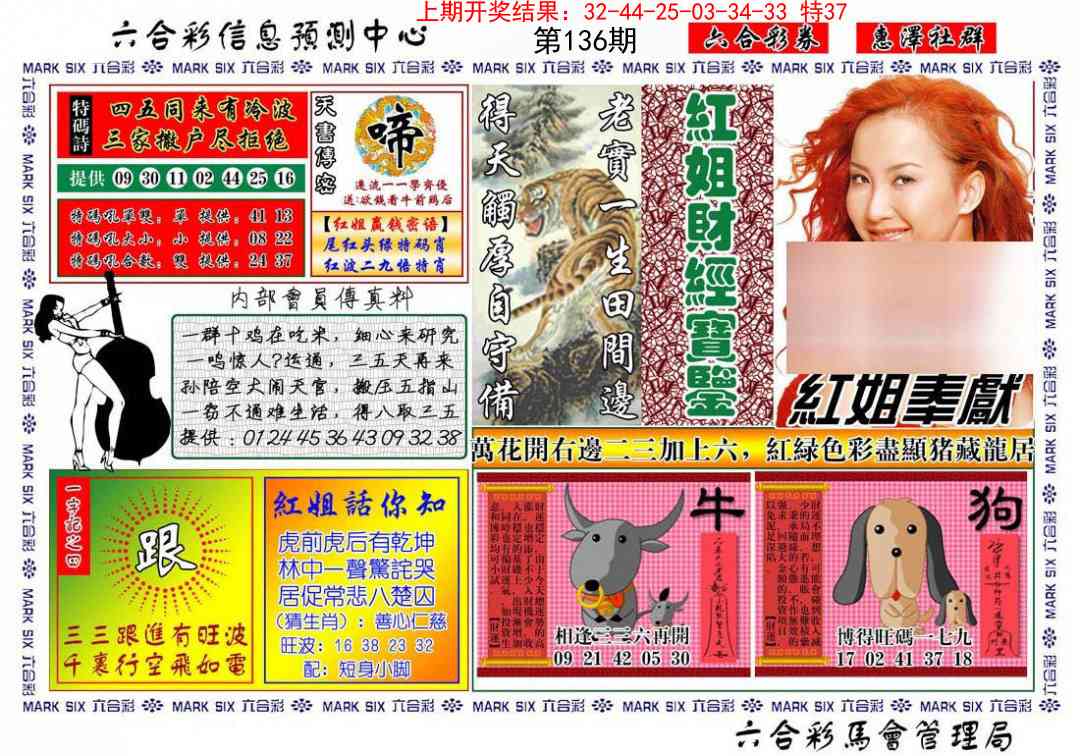 136期红姐财经宝鉴[图]