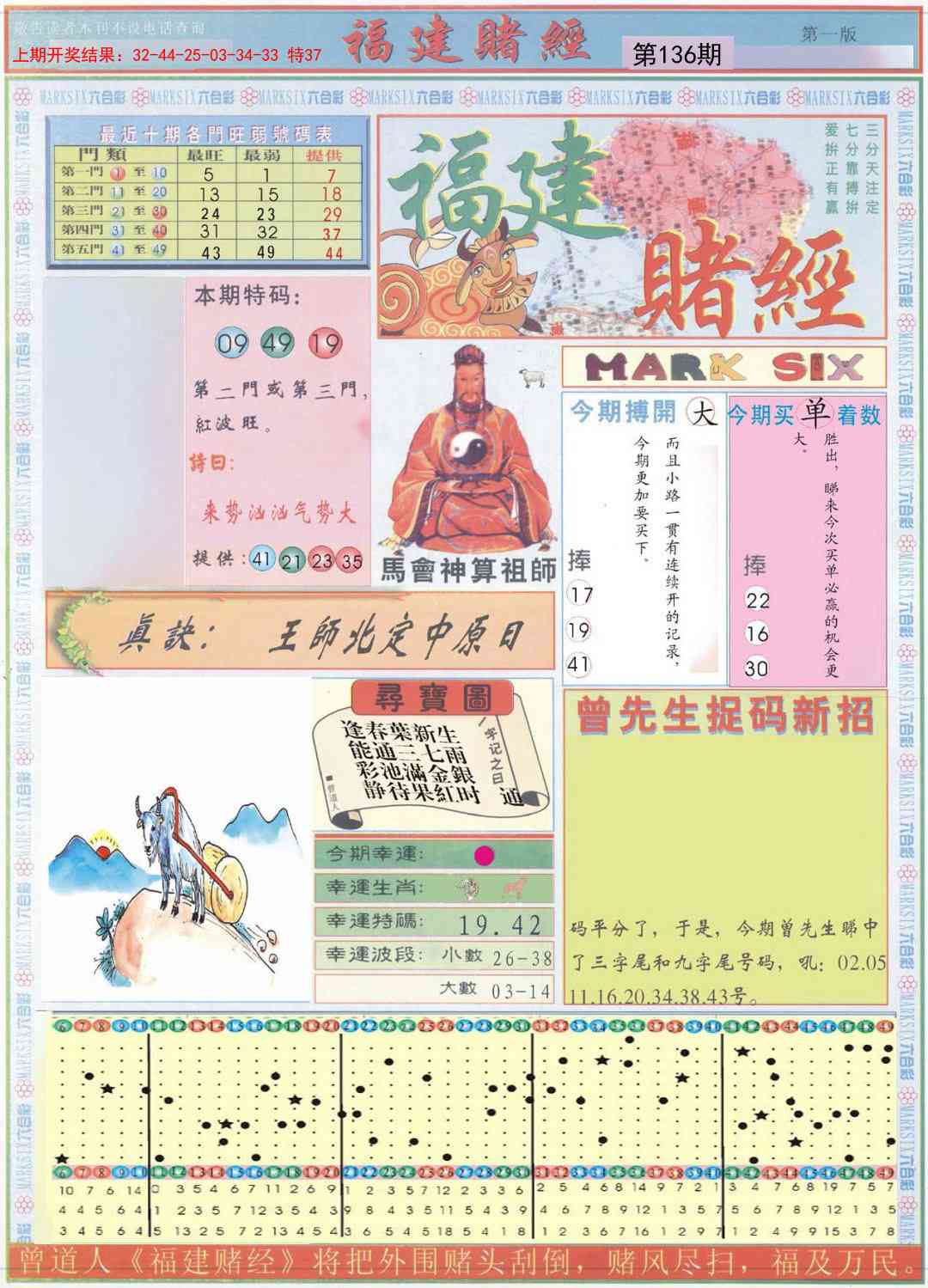 136期福建赌经A[图]