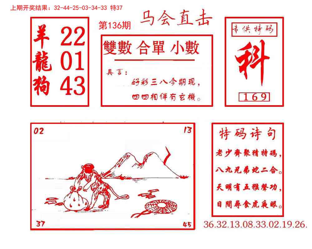 136期马会直击[图]