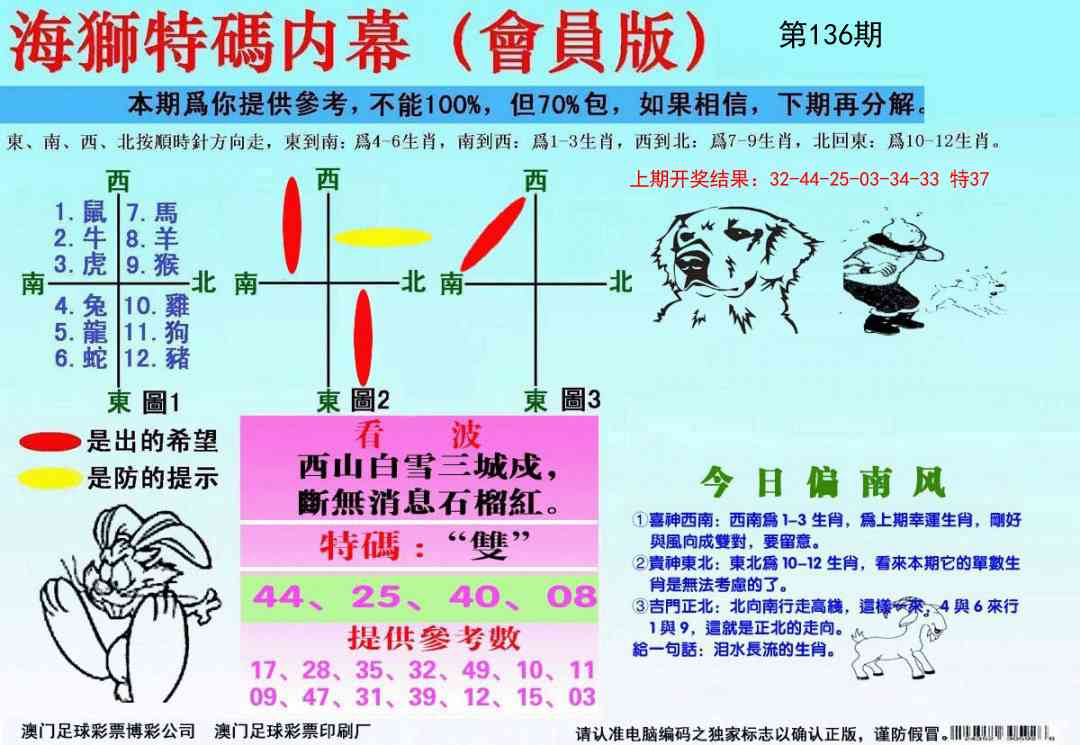 136期海狮特码会员报[图]