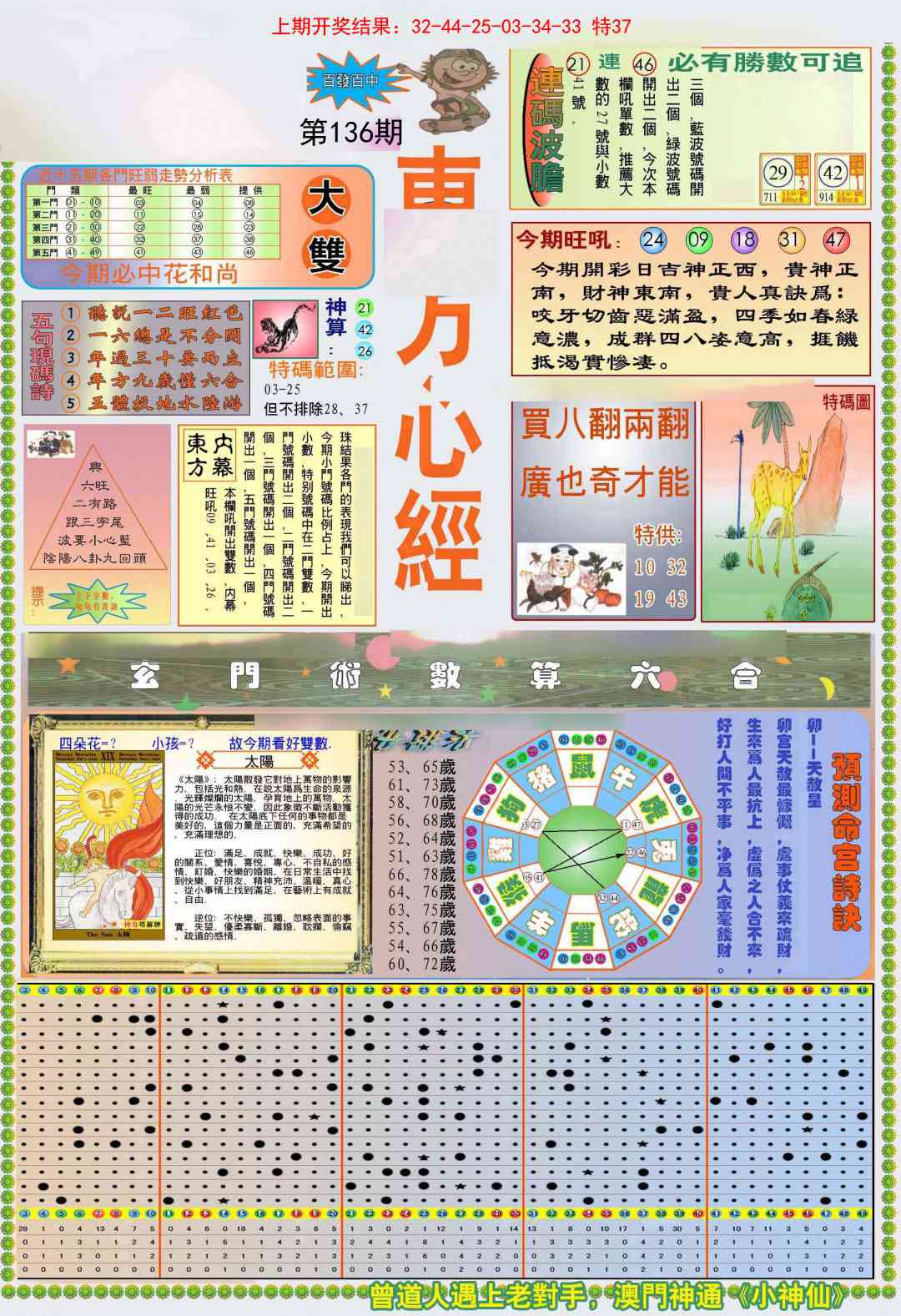 136期(新版)东方心经A[图]