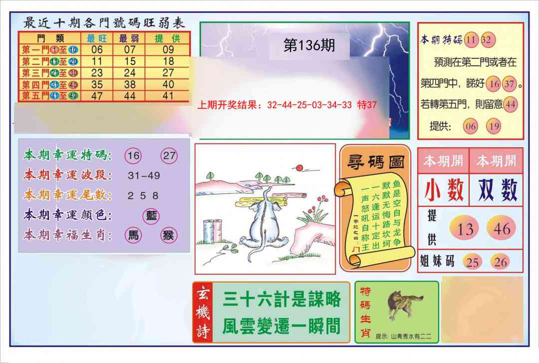 136期逢赌必羸[图]