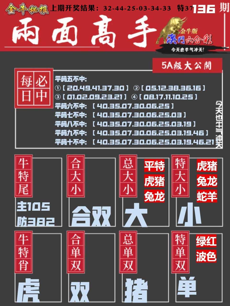 136期金牛两面高手[图]