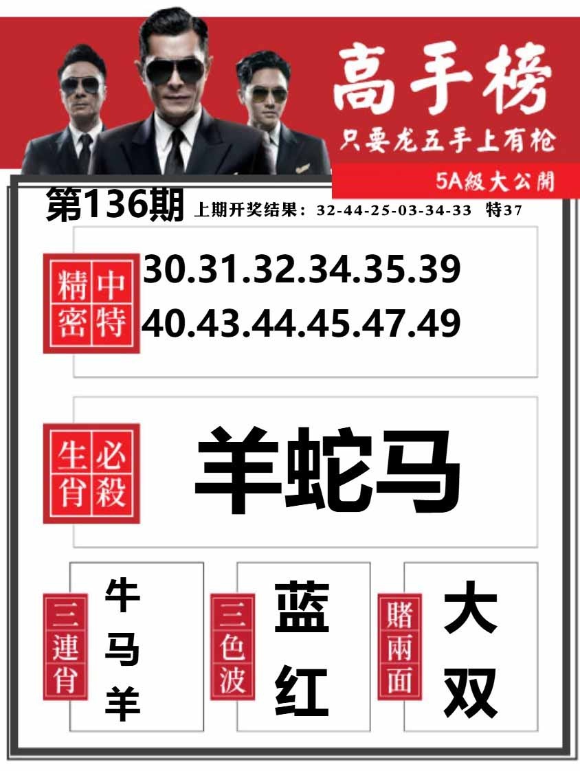 136期金牛高手榜[图]