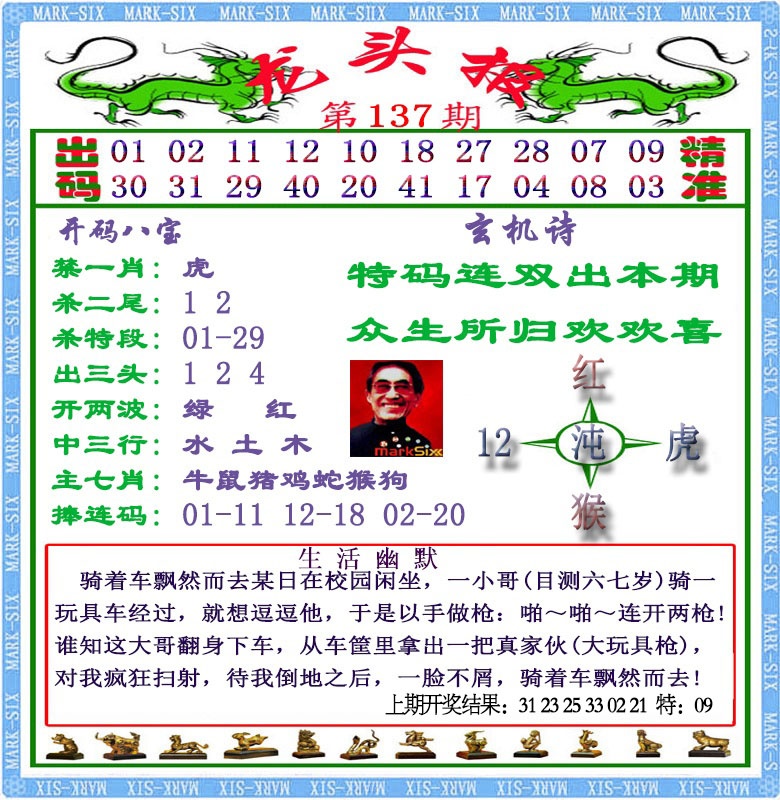 137期龙头报[图]